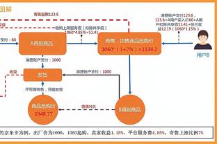 勇士VS活塞裁判报告：共三次错漏判 活塞得利两次